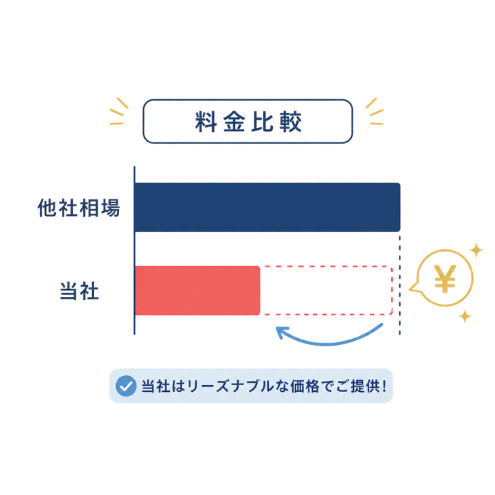 他社との料金比較