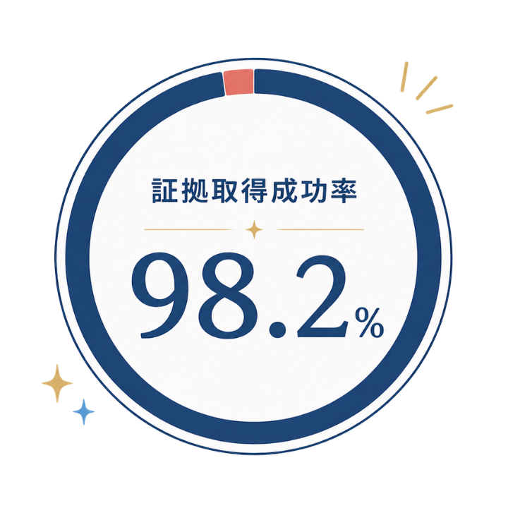 証拠取得成功率の比較グラフ